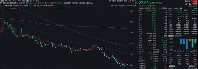 销量下滑亏损扩大赛力斯“掉队”明显靠蓝电E5能否自救？CQ9电子 CQ9传奇电子(图1)