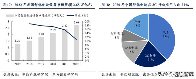 CQ9电子 CQ9传奇电子消费设备龙头赛腾股份：半导体量测设备将成重要增长点(图14)