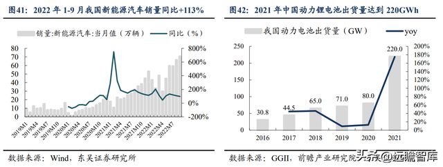 CQ9电子 CQ9传奇电子消费设备龙头赛腾股份：半导体量测设备将成重要增长点(图30)