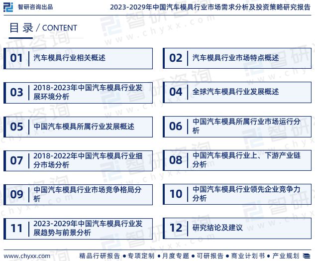 CQ9电子 CQ9传奇电子汽车模具行业市场现状-2023年汽车模具行业前景分析报告(图2)
