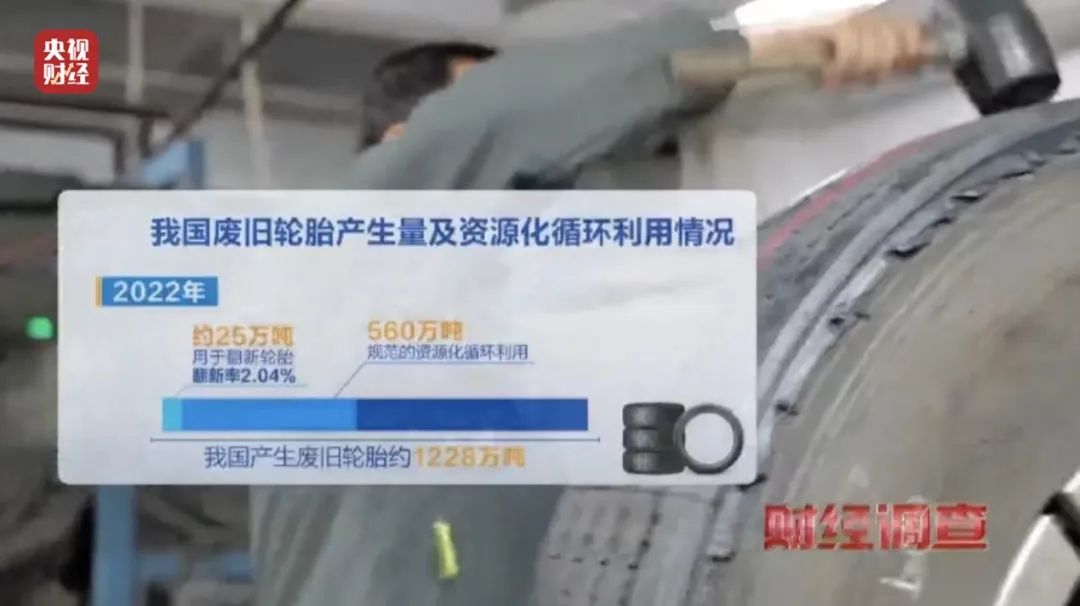 CQ9电子 CQ9传奇电子独家曝光！不合规、不达标！这种轮胎流向多地！隐患重重…(图19)
