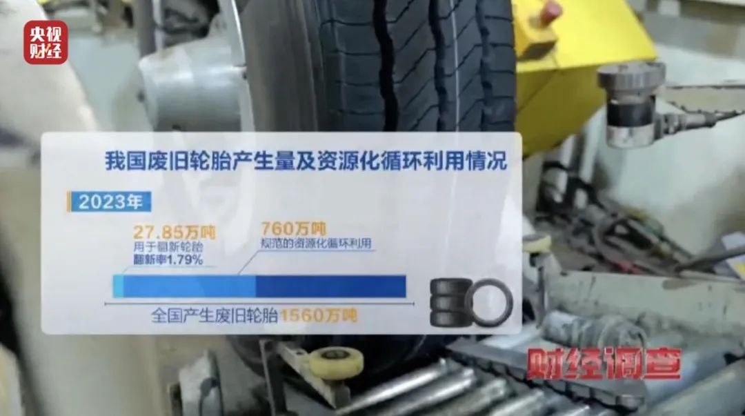 CQ9电子 CQ9传奇电子独家曝光！不合规、不达标！这种轮胎流向多地！隐患重重…(图20)